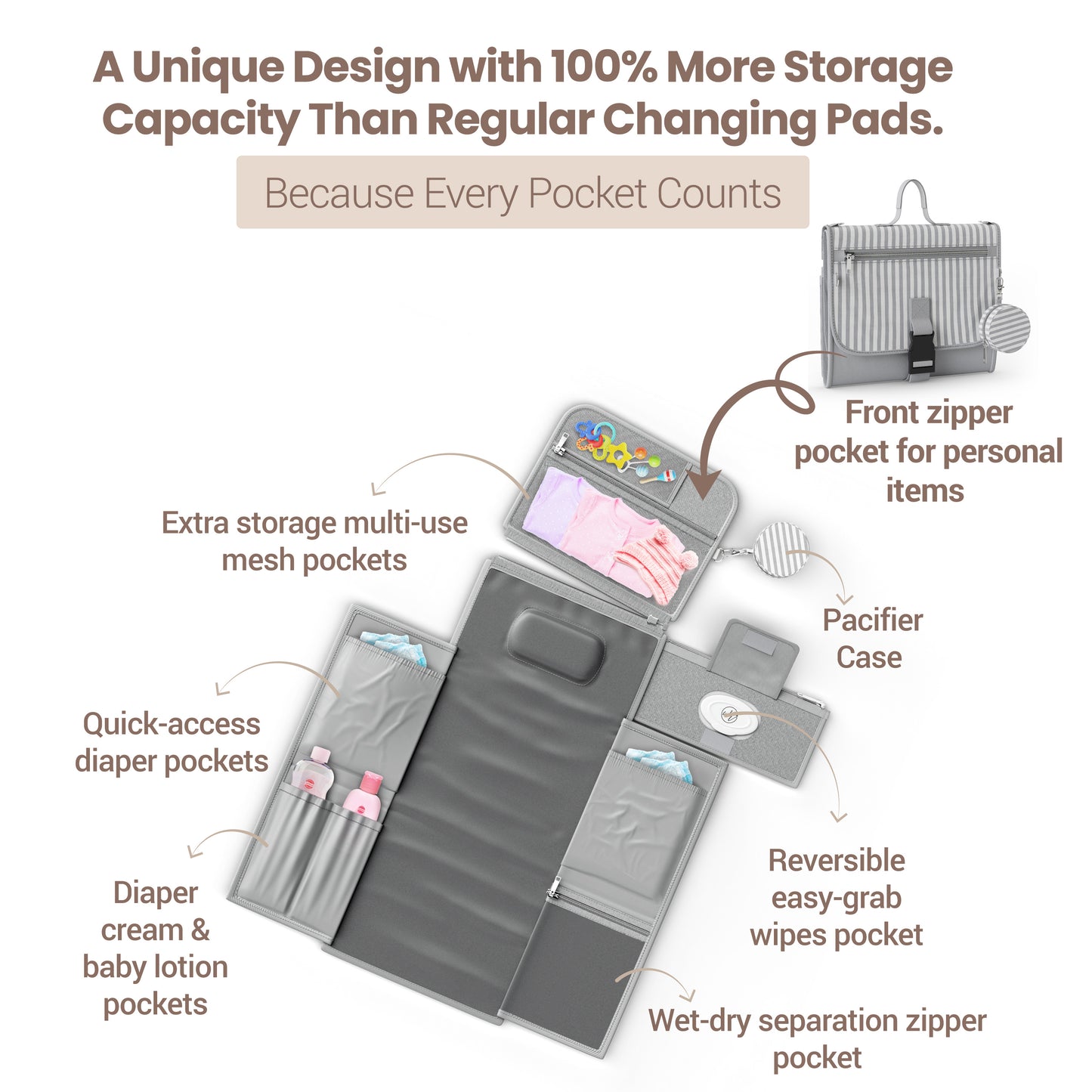 Portable Diaper Changing Pad - Gray
