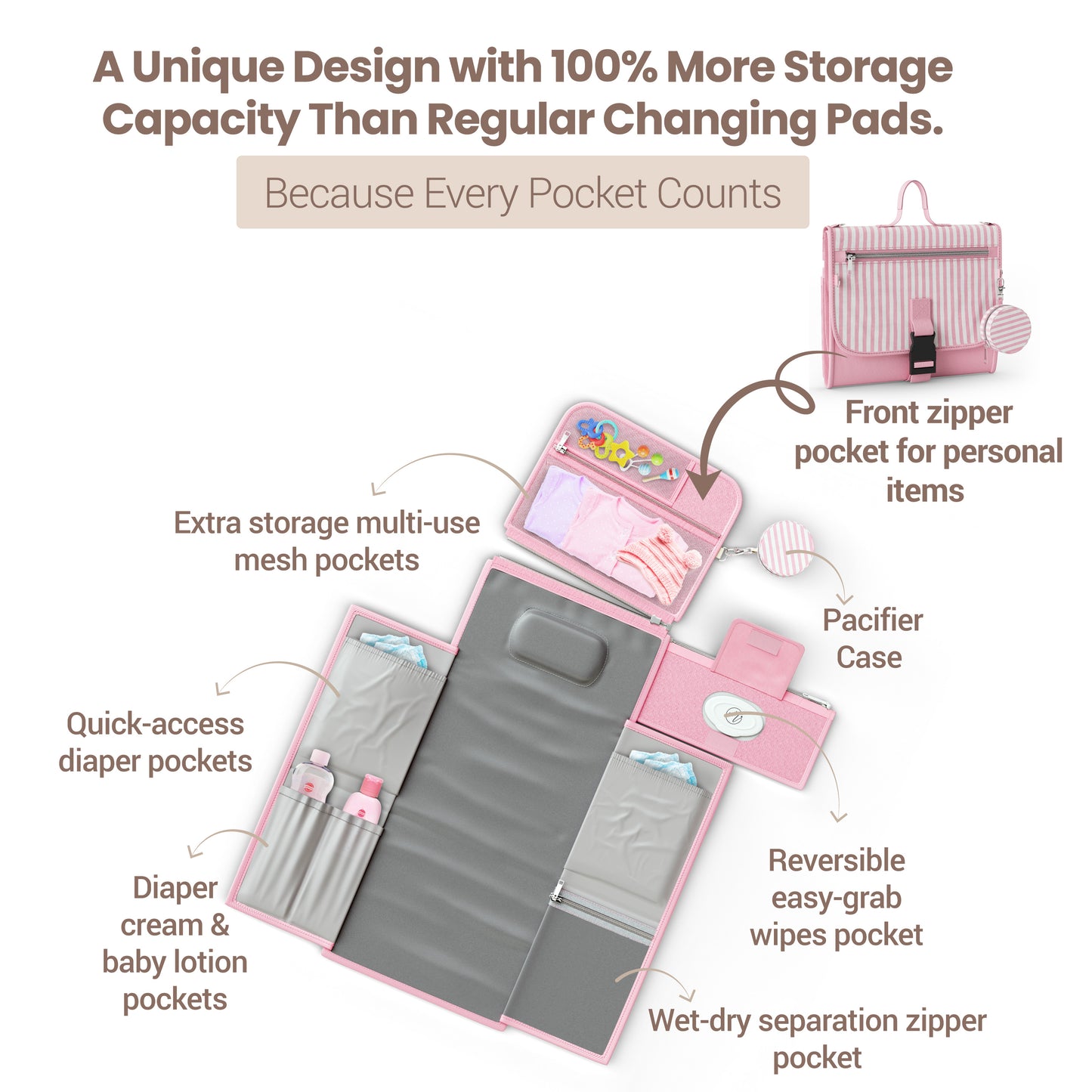 Portable Diaper Changing Pad - Pink