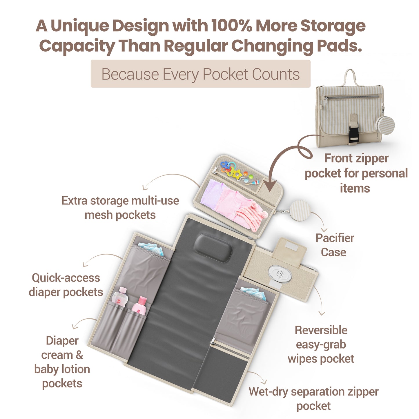 Portable Diaper Changing Pad - Beige