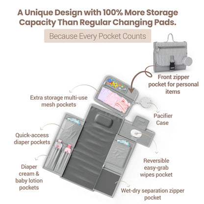 Portable Diaper Changing Pad - Gray
